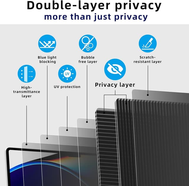 Detalle de ZOEGAA 360° Magnetic MacBook Air 13.6-inch Privacy Screen (2022–2024) with Blue Light Blocking