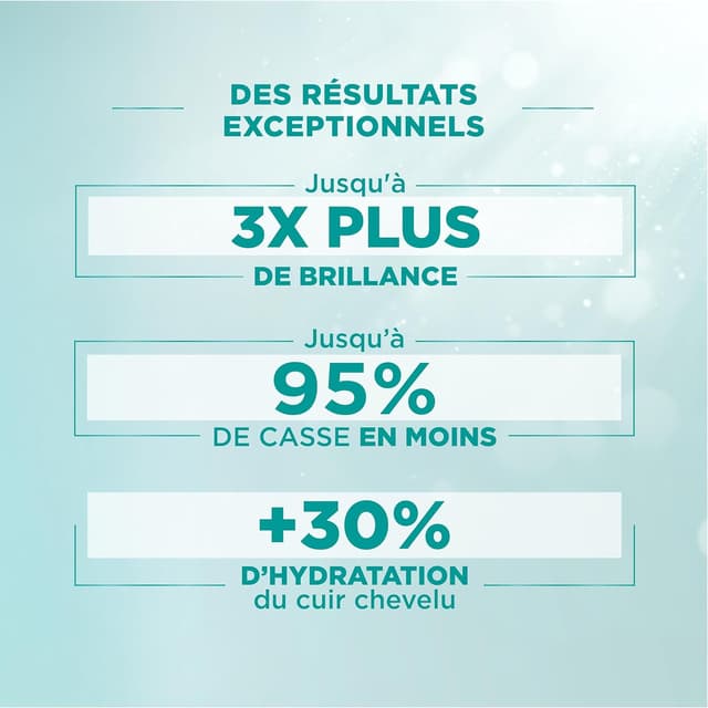 Thumbnail 5 de KERANOVE 6.43 Blond Foncé Cuivré Doré x2