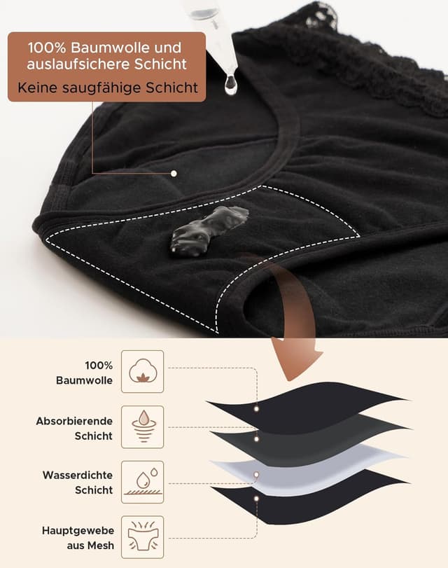 Detalle de INNERSY Culotte menstruelle en coton dentelle Flux léger (lot de 3) taille midi