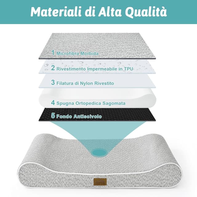 Thumbnail 2 de COZY KISS Cuccia per Cani Lavabile