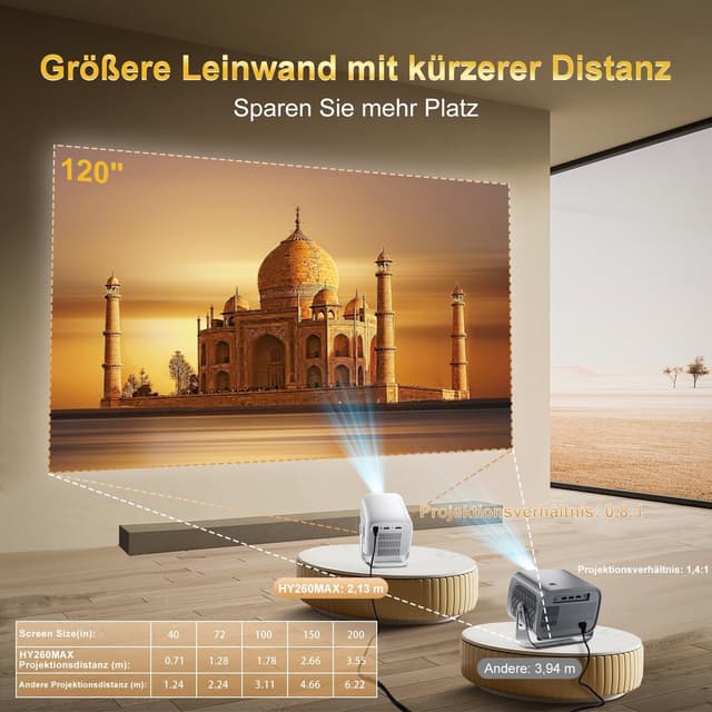 Thumbnail 6 de Salange Smart Mini Beamer mit 0,8:1