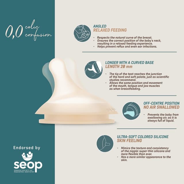 Detalle de Suavinex confezione da 2 tettarelle Zero Zero flusso adattabile (A) per biberon Zerø Zerø