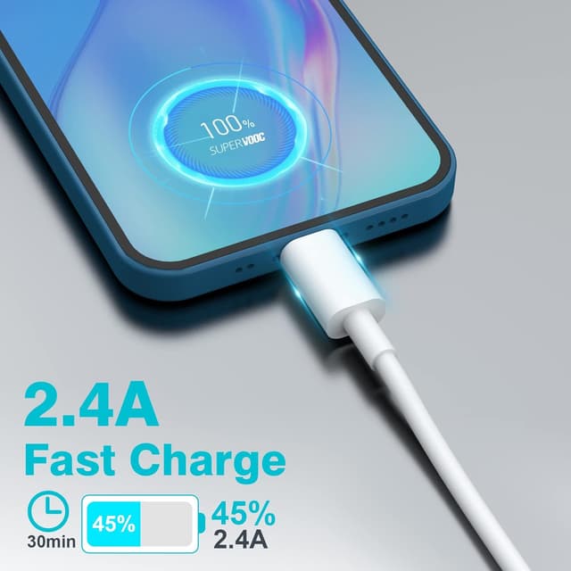 Detalle 2 de USB C Charger Cable 2Pack 1.8M 2.4A