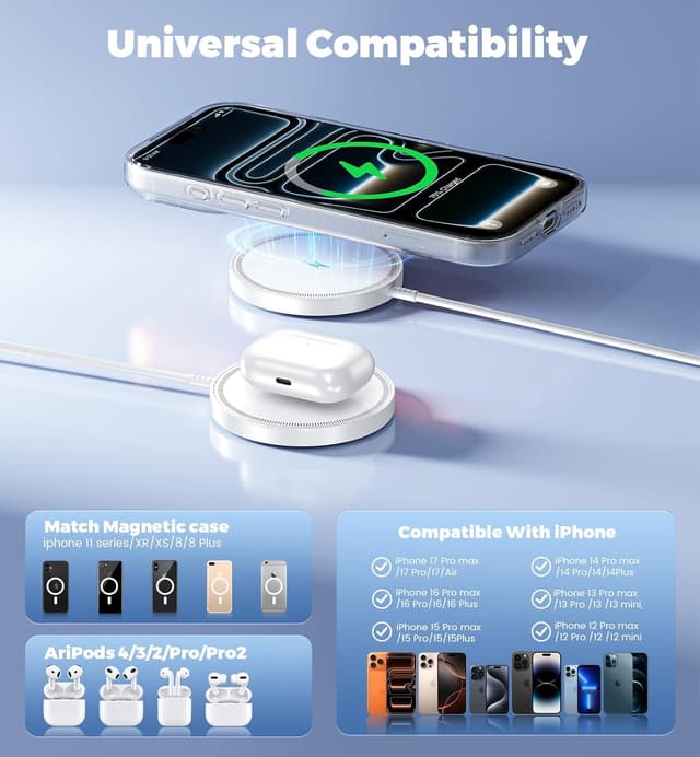 Detalle de Magnetic Wireless Charger for MagSafe – Fast Charging Wireless Pad for iPhone 17/16/15/14/13/12 & AirPods