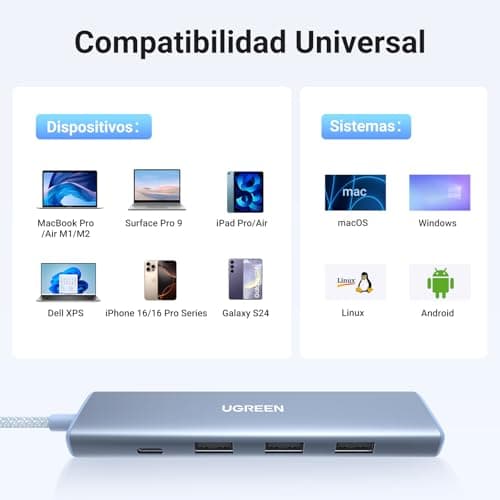 Thumbnail 6 de UGREEN Hub USB C HDMI 4K 100W ⚡