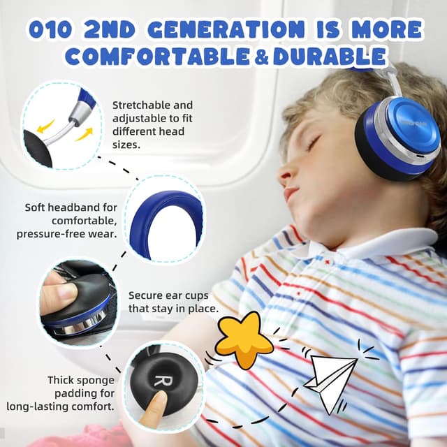 Thumbnail 5 de PROHEAR 010 Pro Active Noise Cancelling Headphones 85dB