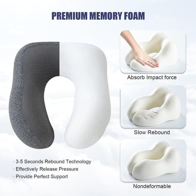 Thumbnail 5 de Jiancrate Travel Pillow Neck Support