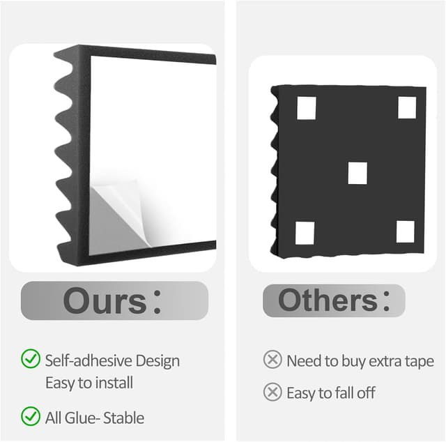 Detalle de JBER 12er-Set selbstklebende Akustikpaneele aus Hochdichtem Akustikschaumstoff (30 × 30 × 3 cm) für Wand & Decke