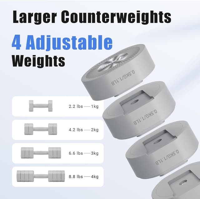 Detalle de MERACH Adjustable Dumbbell Set (2 adjustable weights, 1–4 kg range) for home strength training