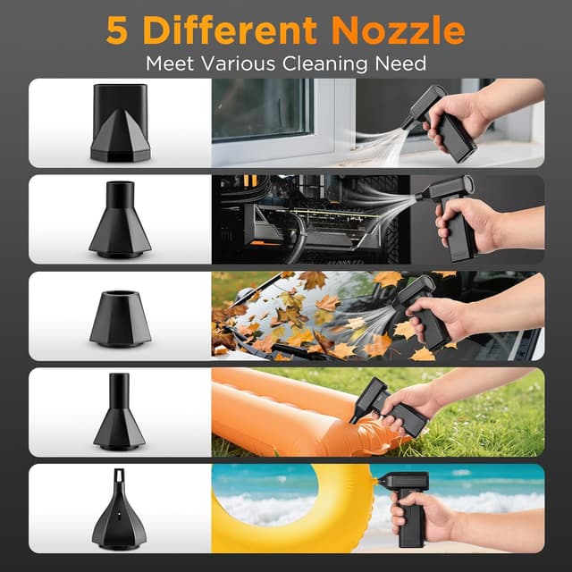 Detalle de GARAID Aria Compressa 150.000 RPM Duster