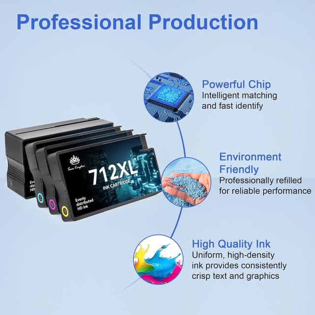 Detalle de 712XL Ink Cartridges (Compatible Replacement) 4-Color Combo Pack for HP 712 — for DesignJet T210/T230/T630/T650 & Studio Plotters