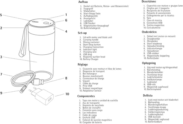 Thumbnail 14 de WMF Tritan Mix on the Go 🥤 Batidora Personal 300 ml
