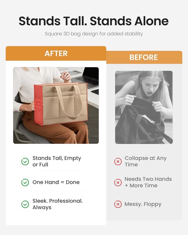 Detalle de LOVEVOOK Laptop Tote Bag for Women – lightweight puffer work & travel bag with zip