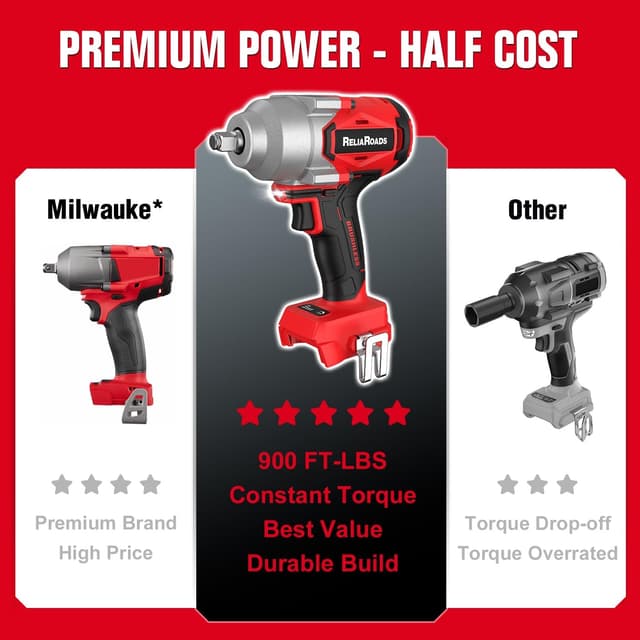Thumbnail 1 de ReliaRoads 900 Ft-lbs Cordless Impact Wrench