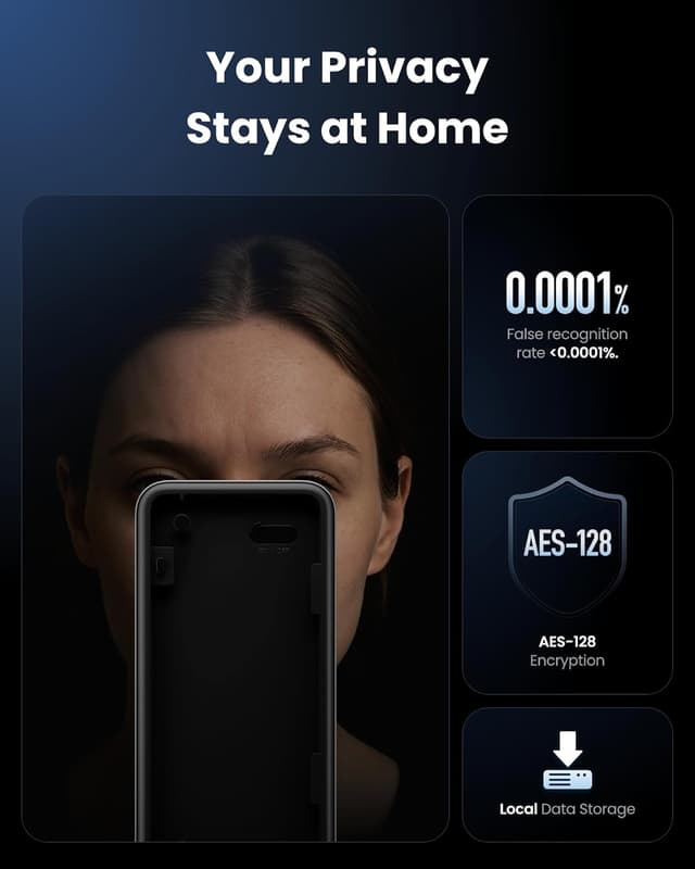 Detalle de SwitchBot WiFi Smart Lock Ultra with Keypad Vision Pro (3D Face & Palm Vein) — Matter, Alexa & Google support