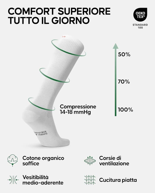 Detalle de DANISH ENDURANCE Calze di Contenimento in Cotone Biologico 14-18 mmHg (14–18) per lavoro, sport e recupero, 1 paio