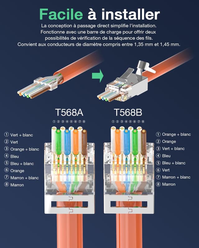Detalle de VCELINK (2e génération) lot de 10 connecteurs RJ45 Cat7/Cat6A blindés avec passe-fil et protection anti-torsion