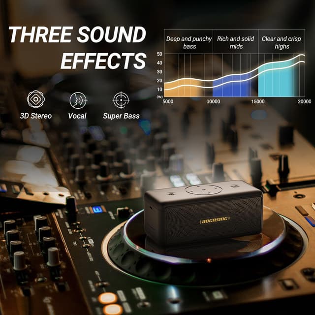 Thumbnail 4 de BOGASING M5 40W Bluetooth speaker with 30H playtime