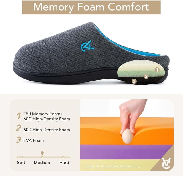 Detalle de VeraCosy Women’s Two-Tone Memory Foam Slippers with Non-slip TPR Sole