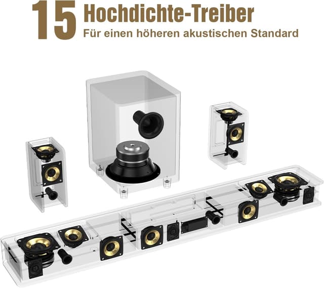 Detalle 2 de Flaggschiff 5.3.4 Soundbar mit Dolby Atmos, 800W Heimkino-Set & kabellosen Rear-Lautsprechern