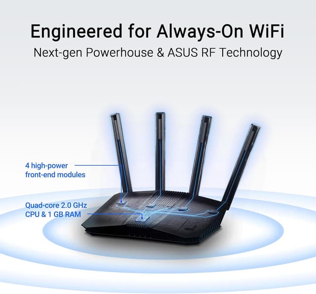 Detalle de ASUS RT-BE58U WiFi 7 BE3600 AiMesh Extendable Router (MLO, AiDetection 2.5G Port, VPN & Kid’s Network)