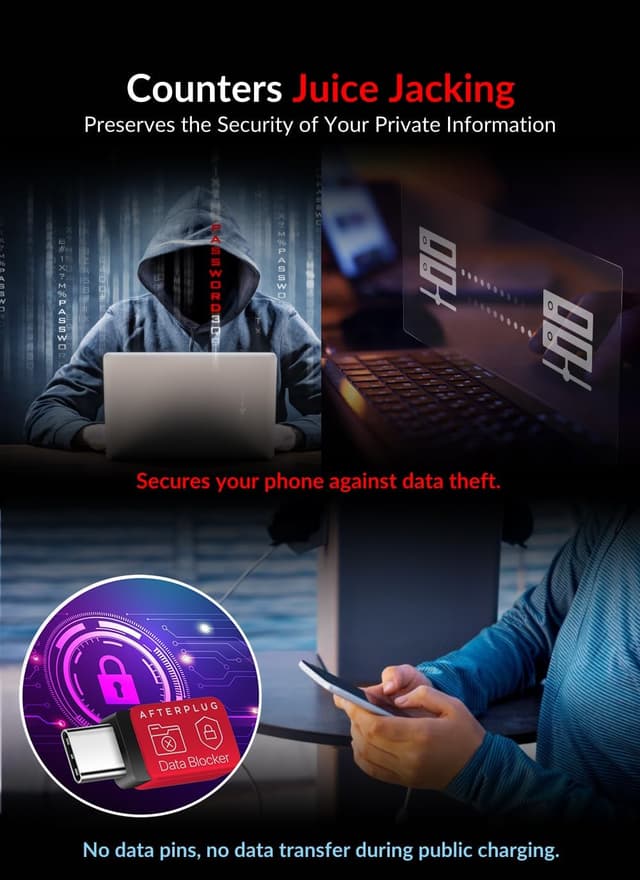 Detalle 2 de Afterplug USB C to C Data Blocker 240W pack 🔌