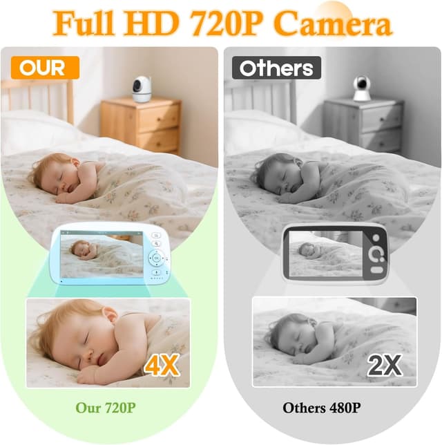 Thumbnail 2 de LEMFO Baby Monitor 5.0" IPS, 30h battery
