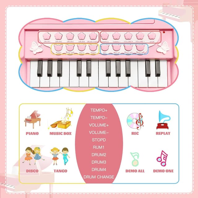 Detalle de Love&Mini 24-Key Toddler Piano Keyboard Toy with Microphone (Pink) for Ages 1–5