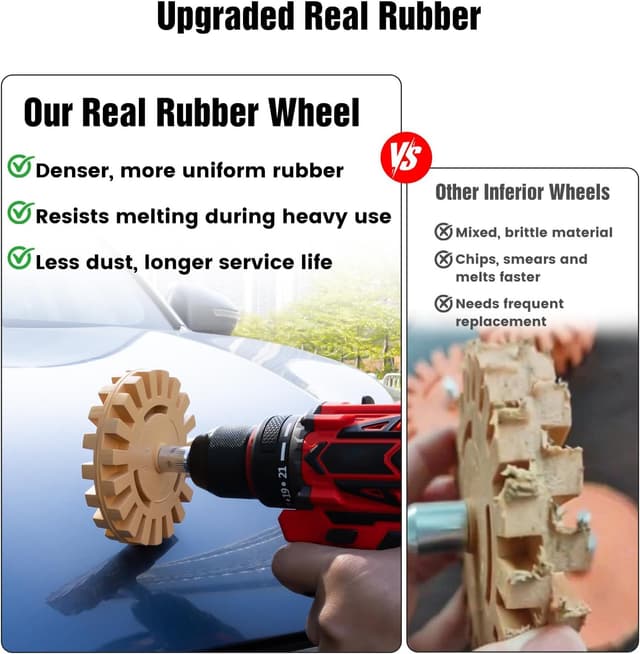 Detalle de OrbitShell Eraser Wheel Decal Remover Tool Kit with Rubber Wheels, Razor Scrapers & Drill Adapters