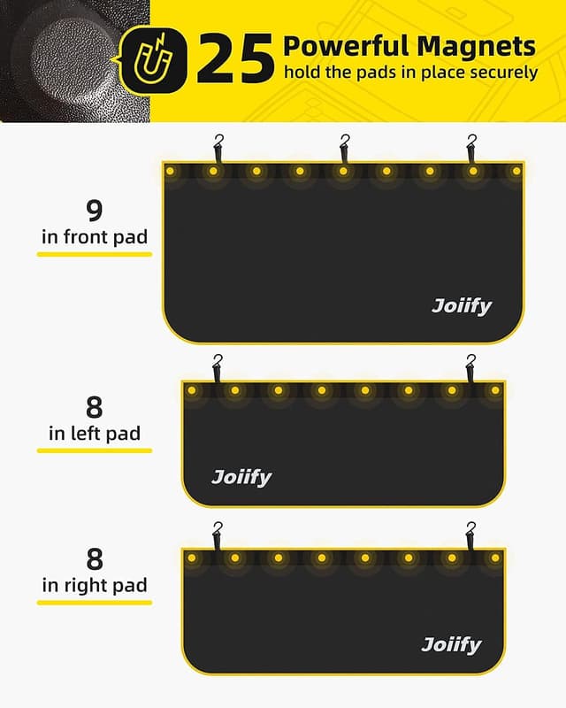 Thumbnail 4 de Joiify Fender Covers with 25 Magnets