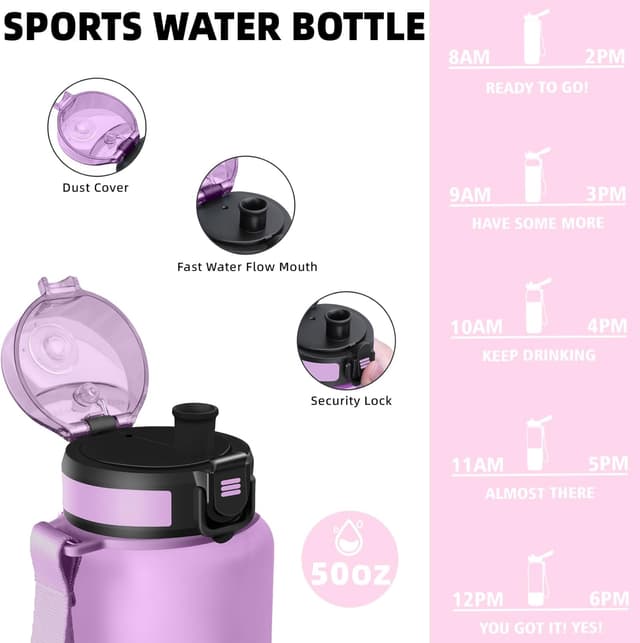 Detalle 2 de Botella Agua 1.5L con Marca de Tiempo 🚰 Ideal para Deporte y Viajes