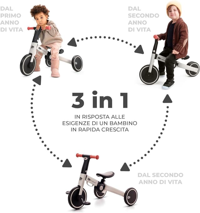 Thumbnail 2 de Kinderkraft 4TRIKE triciclo 25 kg