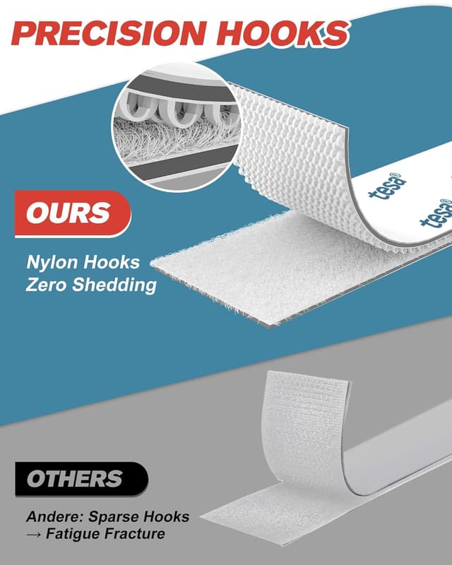 Detalle de EMITEVER Picture Hanging Strips (20 Pairs) Strong Double-Sided Sticky Mounting Tape, White