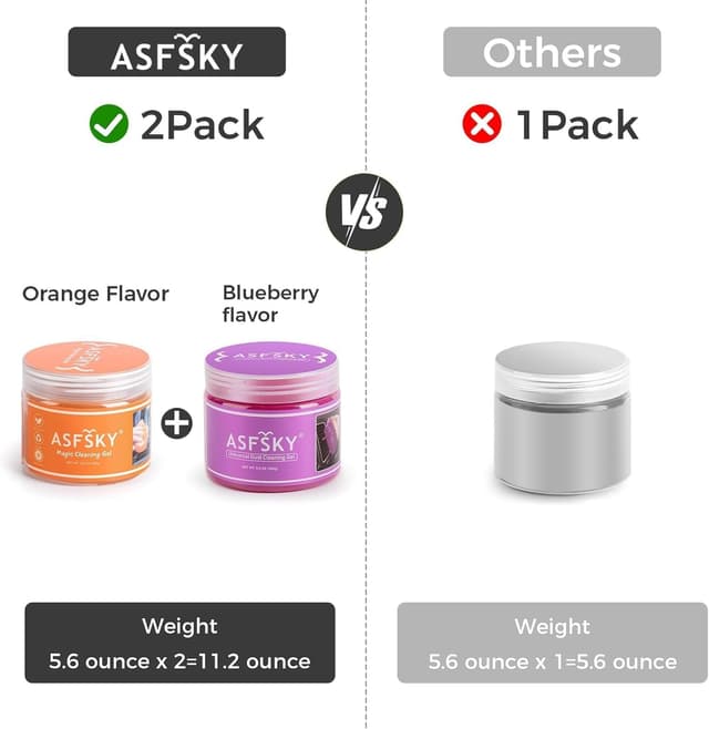 Detalle 2 de Tastatur Reinigungsgel 2er Set für Innenraum