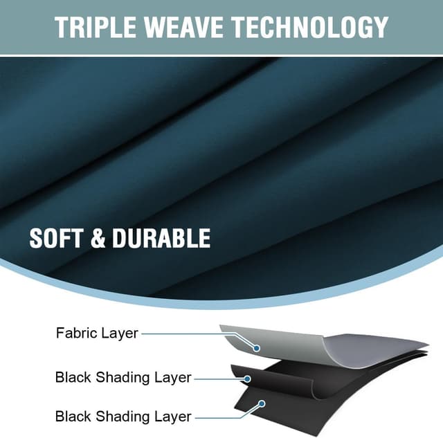 Detalle de BellaHills 100% Blackout Curtains (2 Panels) with Black Liner, Eyelet Set – Dark Teal, 66 x 72 Inch