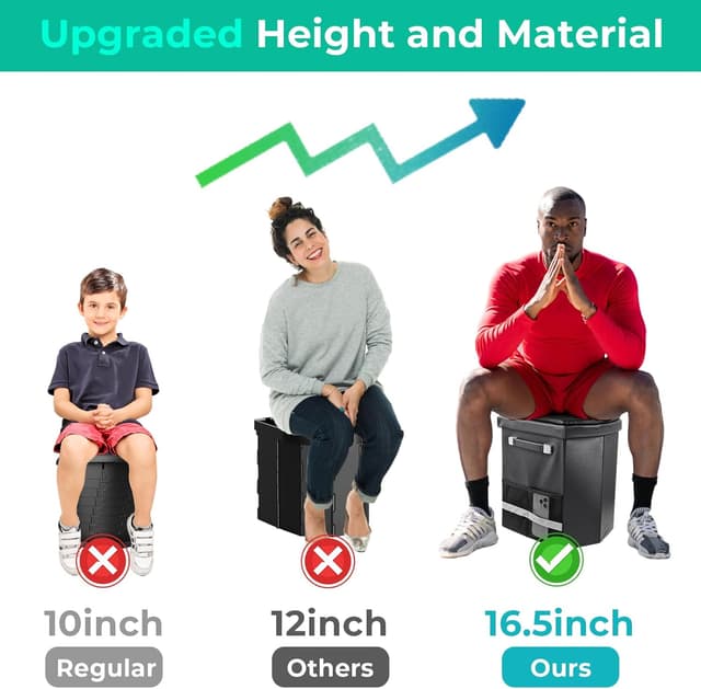 Detalle 2 de Portable Potty XL 16.5 in for Camping