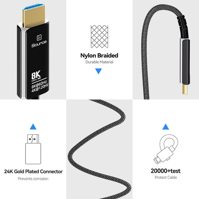 Thumbnail 3 de DGHUMEN 8K 4K HDMI Glasfaserkabel 30M