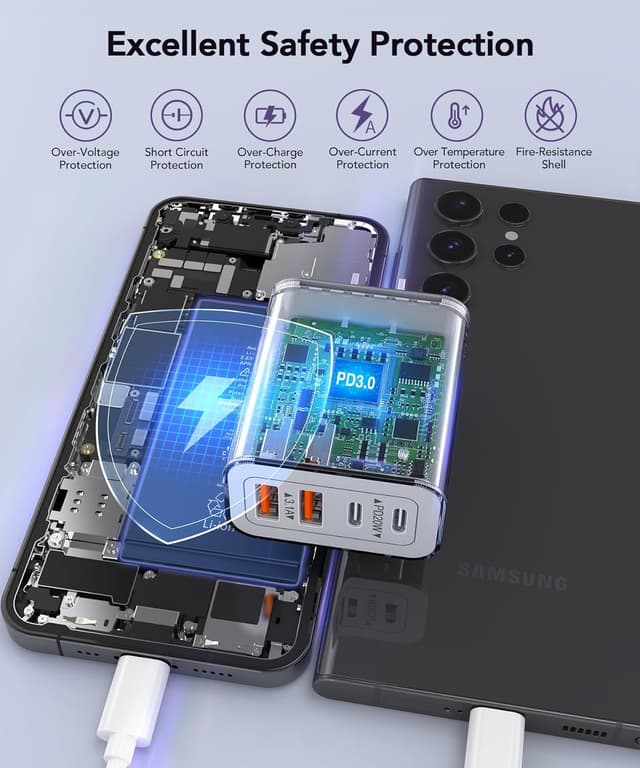 Thumbnail 6 de USB C Charger 40W Fast Charging