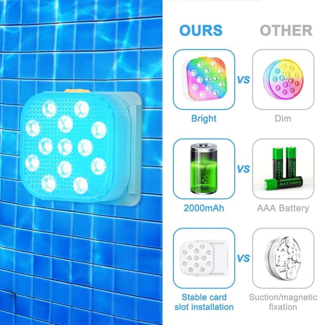 Thumbnail 4 de Vicloon Luci LED per Piscina 6 modalità