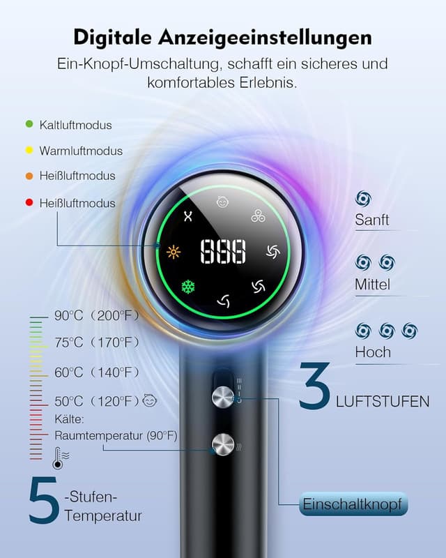 Thumbnail 1 de Föhn Hochgeschwindigkeits 160.000 U/min, leise, mit Diffusor 💇♀