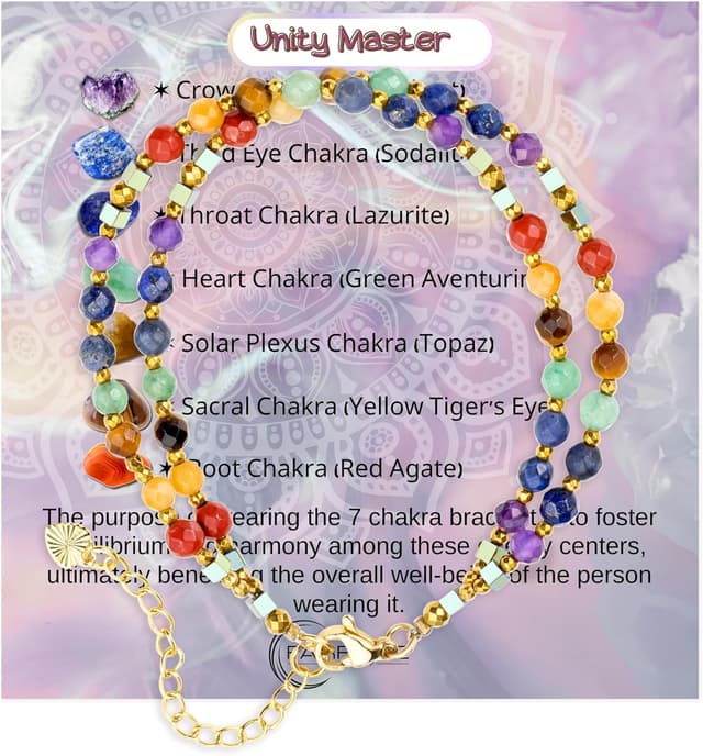 Detalle de Bracelet femme spirituel Farfume avec 7 pierres naturelles (Agate rouge, Œil de tigre, Topaze, Aventurine verte, Lazurite, Sodalite, Améthyste) perles 4 mm