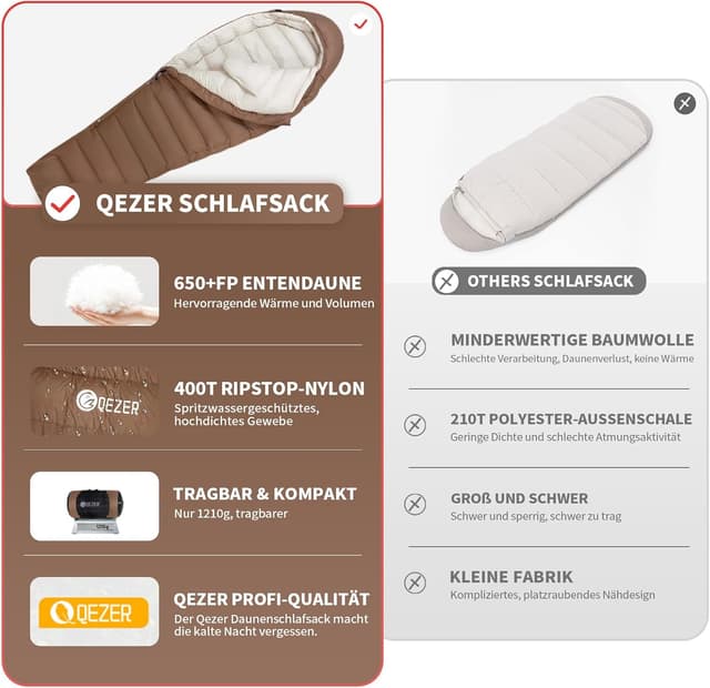 Thumbnail 4 de QEZER Daunenschlafsack 650er Entendaunen