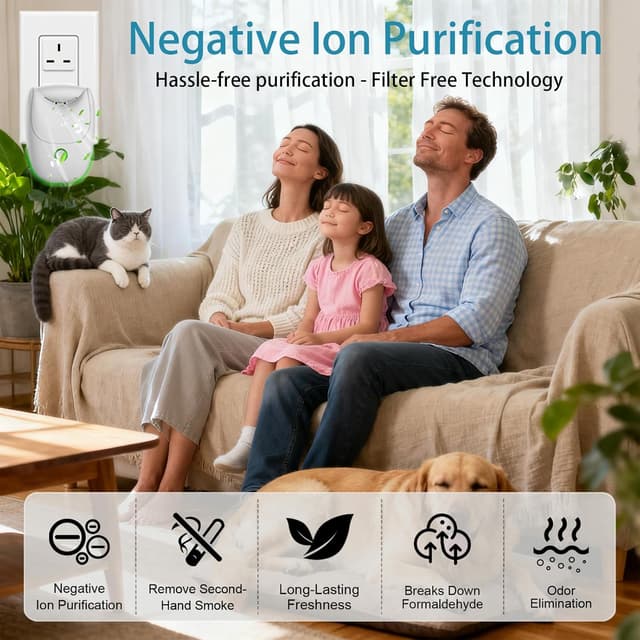 Detalle 2 de Ionic plug-in ionic air purifier for bedroom & home (2 pack) with negative ion filter