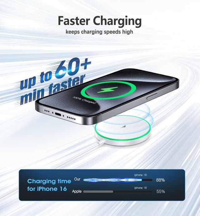 Detalle 2 de Magnetic Wireless Charger 15W fast charger pad