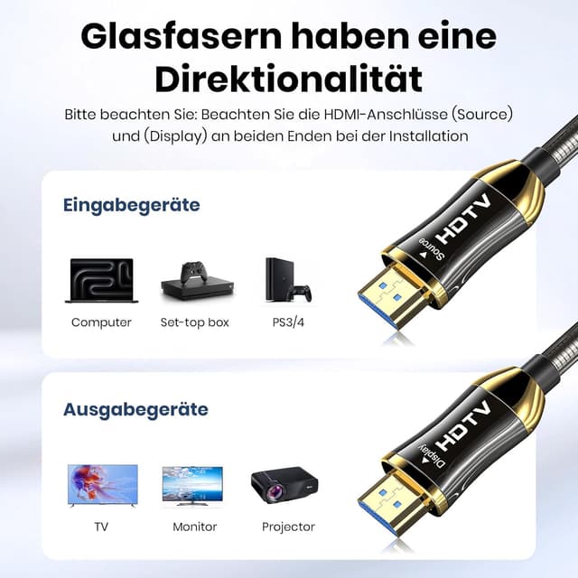 Detalle de SMICEM 8K HDMI fibre optic cable 50m