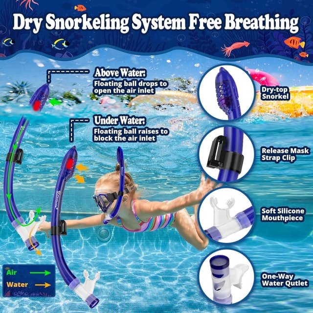 Detalle 1 de UPhitnis Kinder-Schnorchelset mit 180°