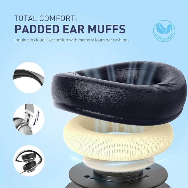 Detalle de AILIHEN C90 Wired Over-Ear Headphones with Microphone and Inline Volume Control (3.5mm, Grey)