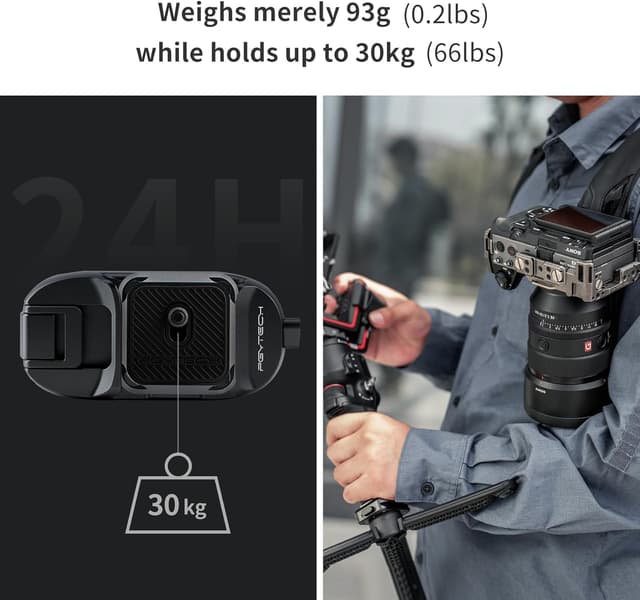 Detalle 2 de PGYTECH Beetle Camera Clip 1 plate