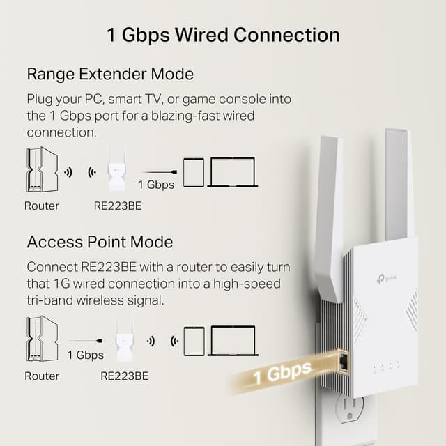 Thumbnail 2 de TP-Link RE223BE Wi‑Fi 7 Range Extender 2400 sq.ft
