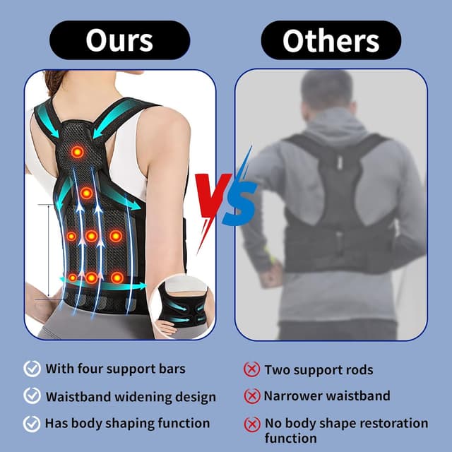 Detalle 2 de 8 Magnete Rücken Geradehalter Haltungskorrektur 🧍